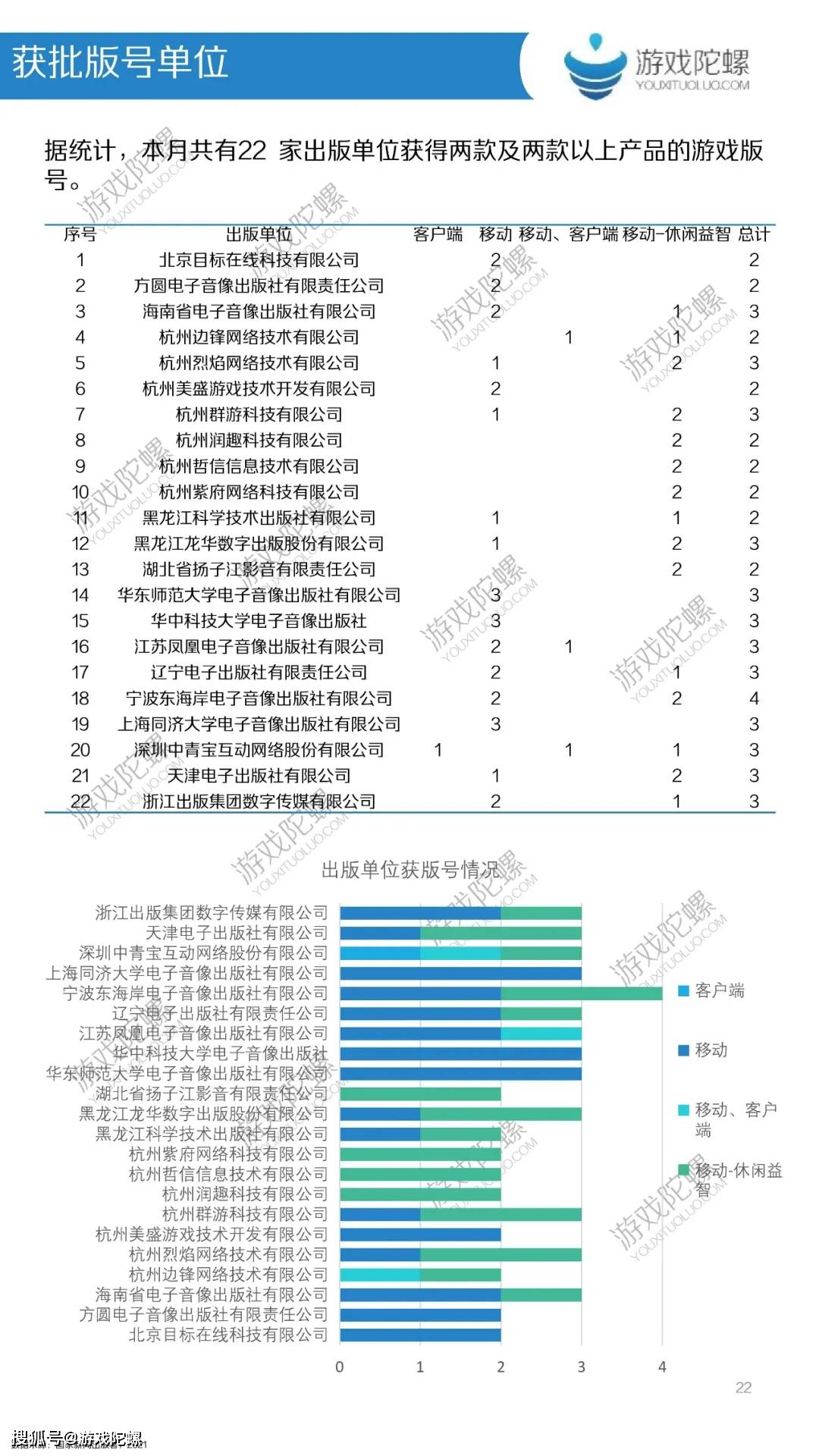 海南大公鸡七星彩规律，探寻数字背后的奥秘