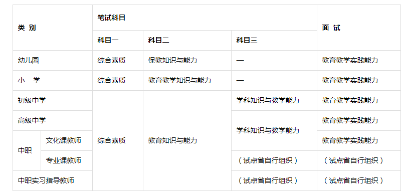 排列三试机号，今晚的数字迷踪