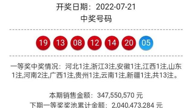 双色球2023091期，8注头奖共揽771万，幸运风暴席卷全国