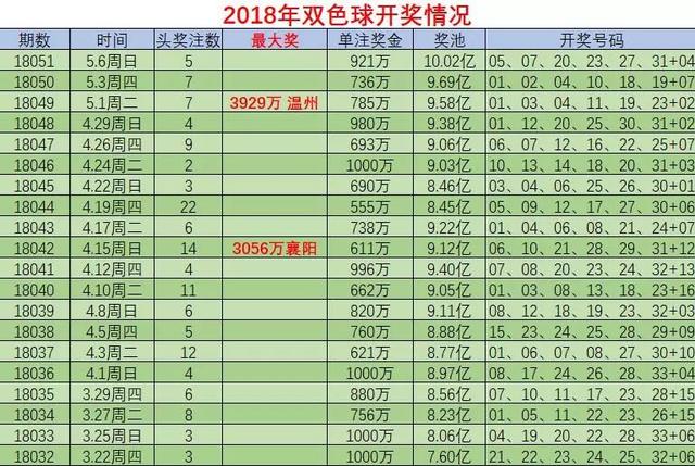 浙江体彩20选5开奖，揭秘数字背后的幸运与希望