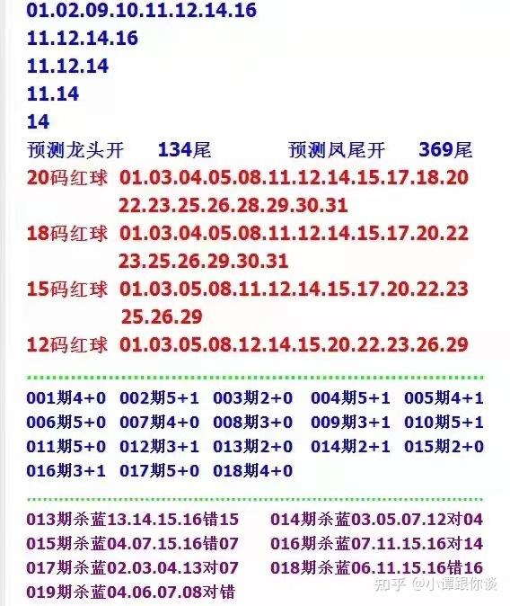 双色球中奖查询计算器，解锁你的幸运密码