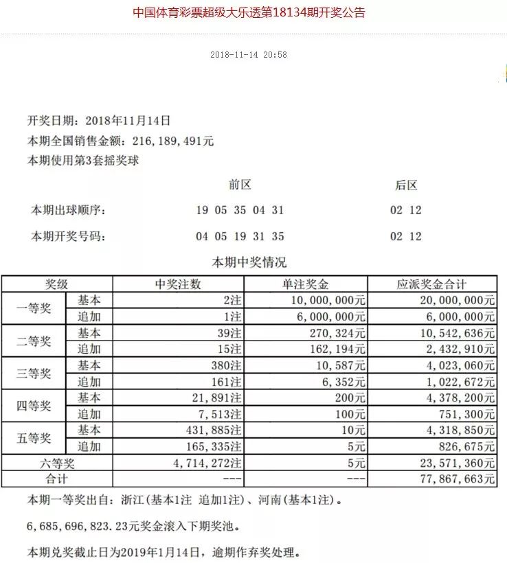 揭秘香港6开彩，开奖结果的公正与透明