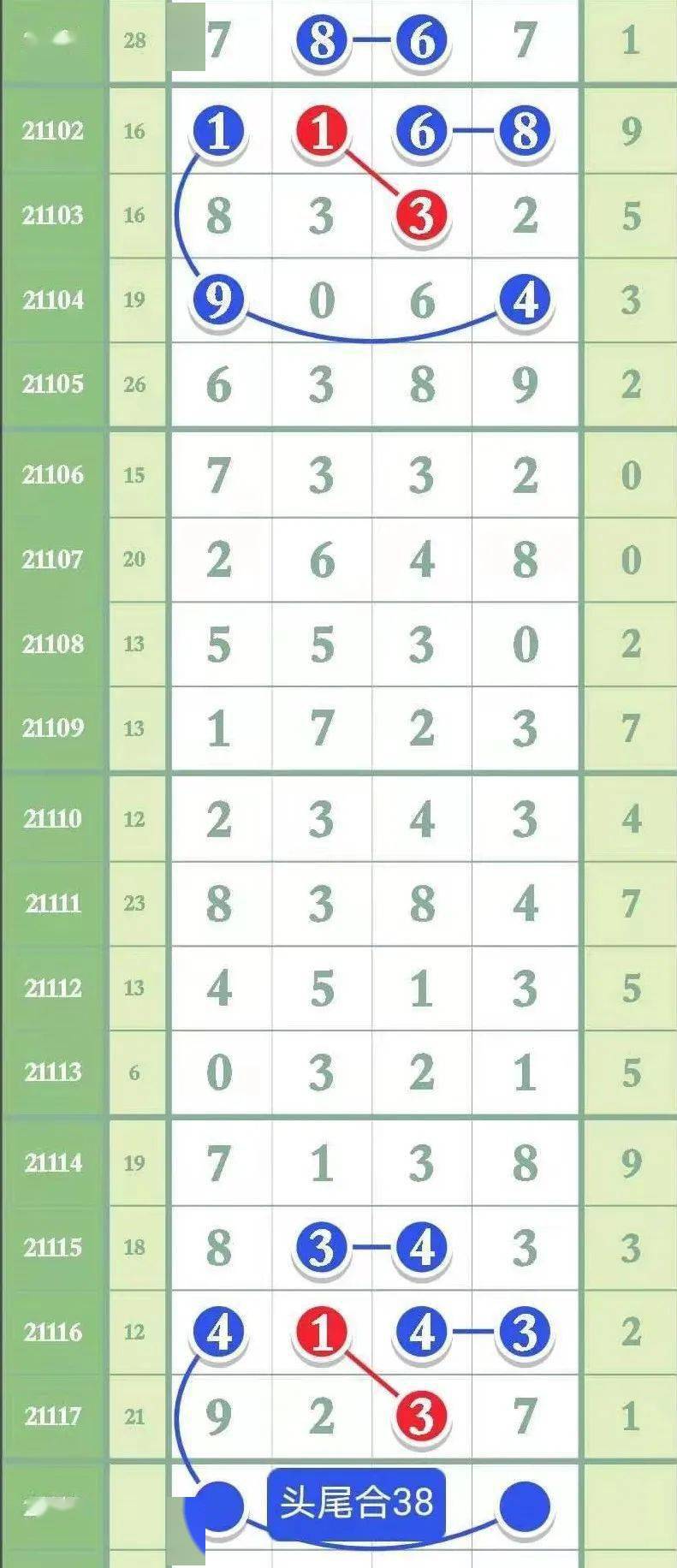 海南排列五开奖结果查询，揭秘数字背后的幸运之旅