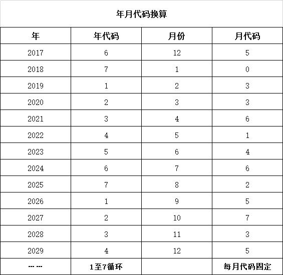 探索广东11选5开奖走势，数字背后的奥秘与策略