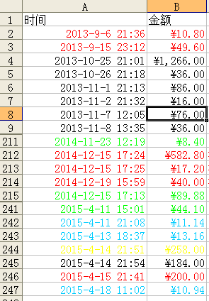 探索双色球计算公式新方法，追求最准确预测的奥秘