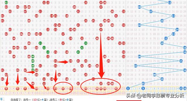 揭秘双色球必出号码的玄学与理性分析