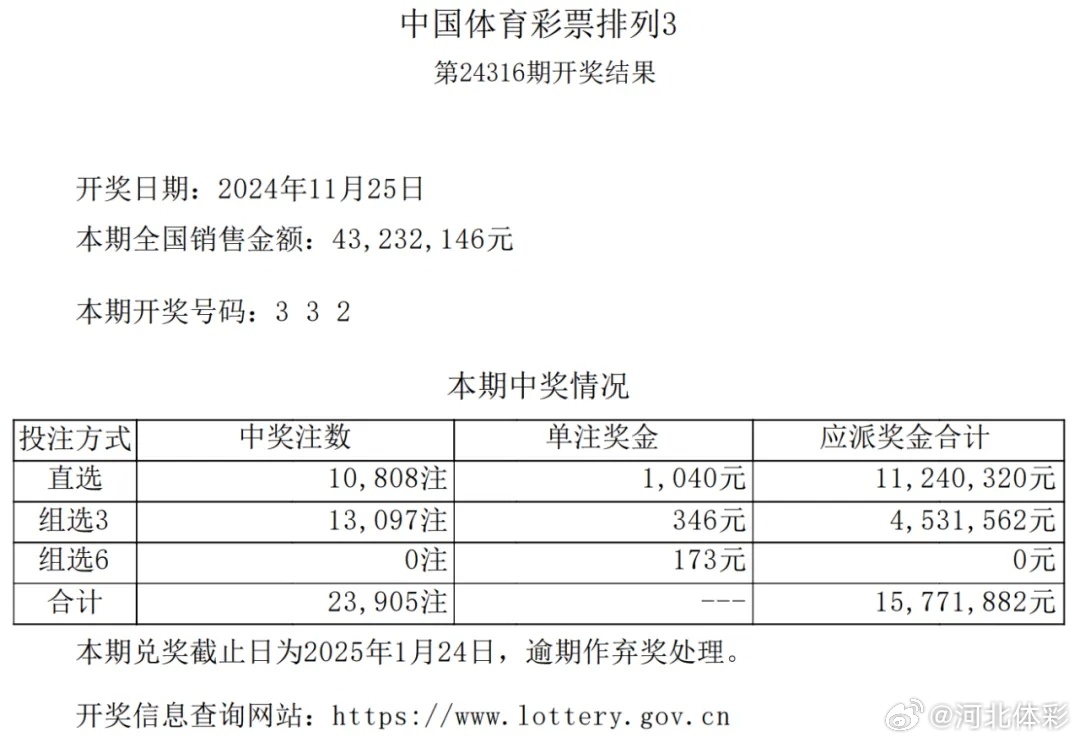 排列三今日开奖结果揭秘，数字背后的奥秘与乐趣