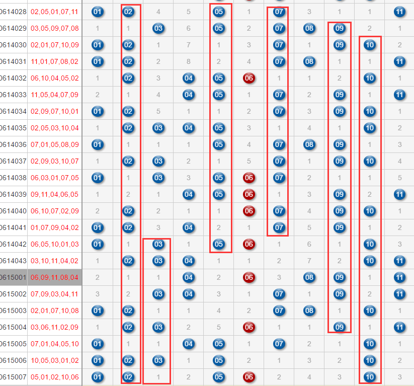 11选5，十一运夺金开奖的魅力与策略