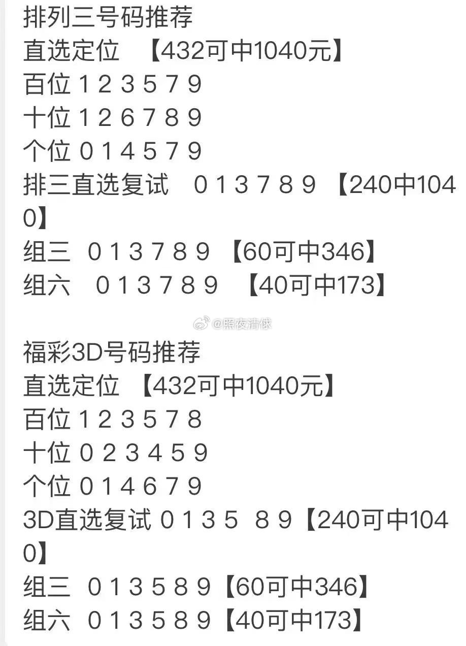 彩吧图库3D图库，探索数字世界的视觉盛宴