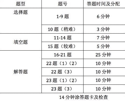 探索大乐透中奖规则，一张明晰的规则图表解析