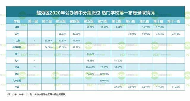 2020年双色球欧阳小文预测诗汇总