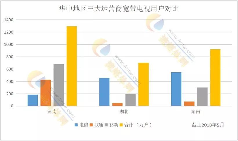 探索3D彩票的最近十期开机号，数据背后的秘密与趋势分析