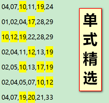 福彩3D八码通辽胆码图，揭秘与理性分析