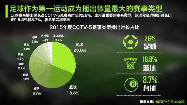 7m足球，即时比分直播的魅力与价值