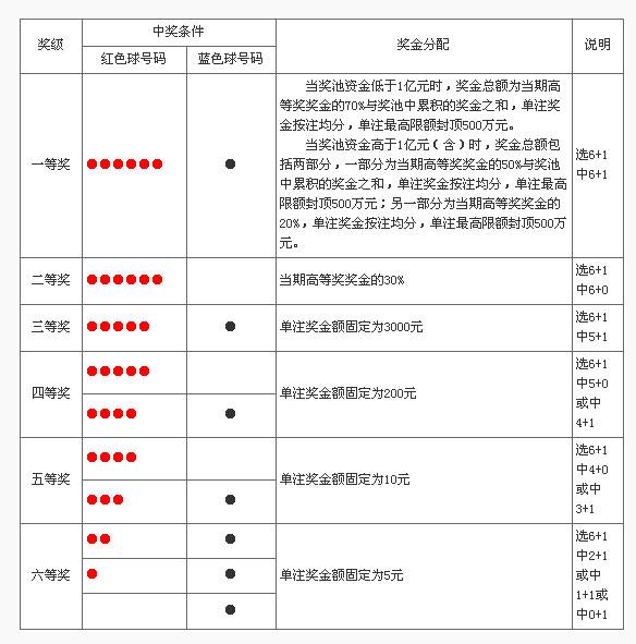 福利彩票快乐十分中奖规则解析，解锁幸运的秘密