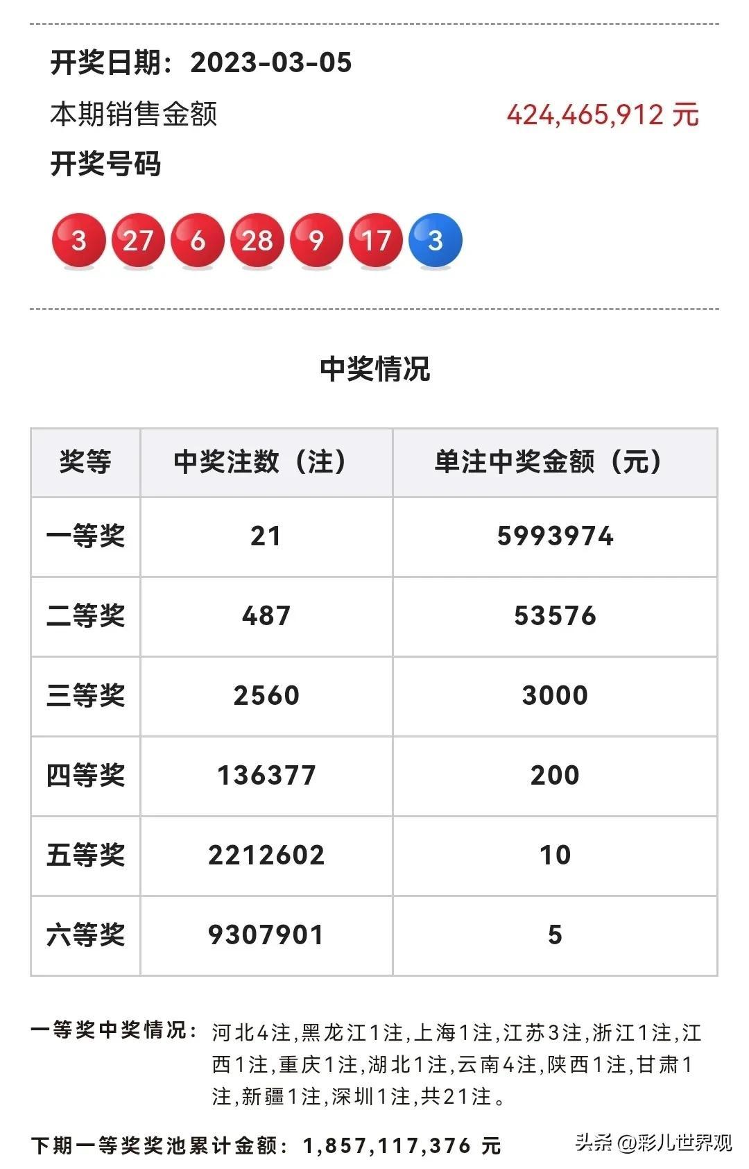 2023年双色球2023024期开奖揭晓，梦想与幸运的碰撞