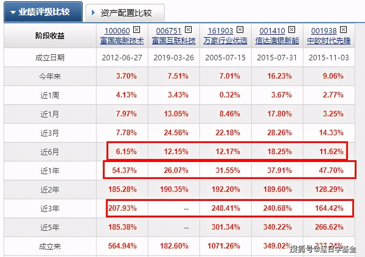 足球竞彩，计算机时代的智慧投注新选择