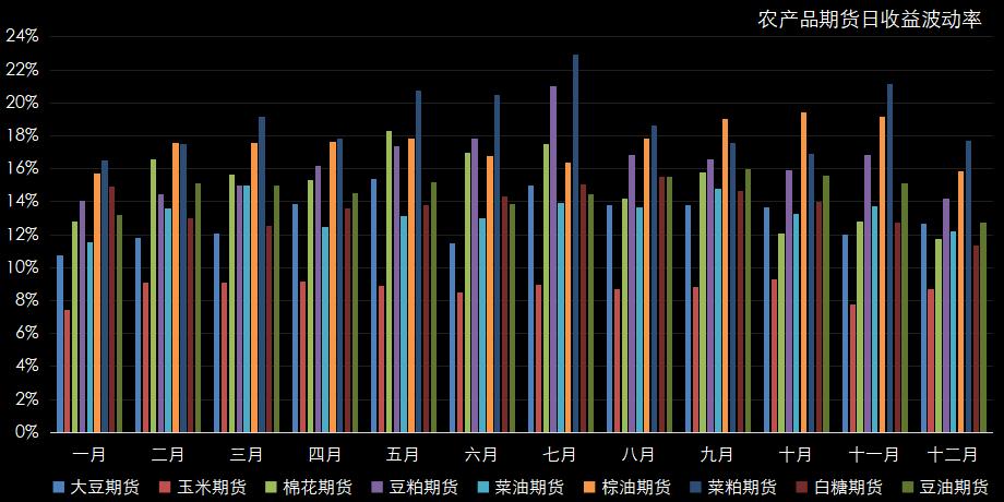 快乐12，解锁基本走势图，探寻数字游戏的乐趣与智慧