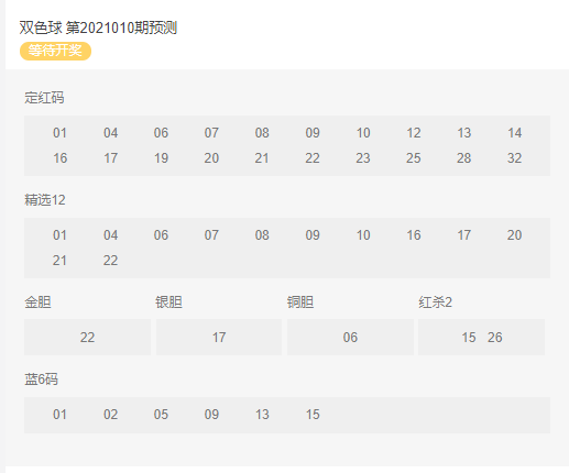 福彩跨度走势图带连线，解锁数字背后的秘密