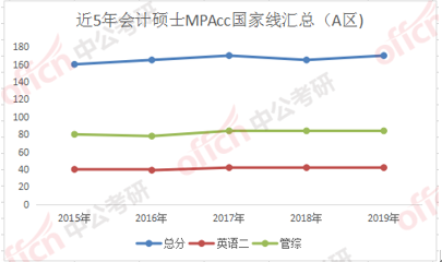 排列5走势图开奖结果，理性分析与科学预测的探索