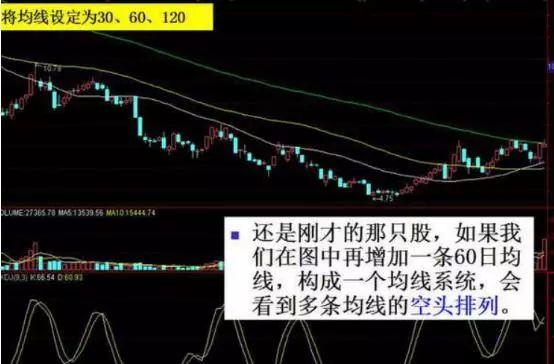 排列五最新走势综合分析，洞悉数字背后的规律与策略