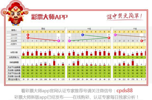 吉林快3，揭秘基本走势图与彩民策略