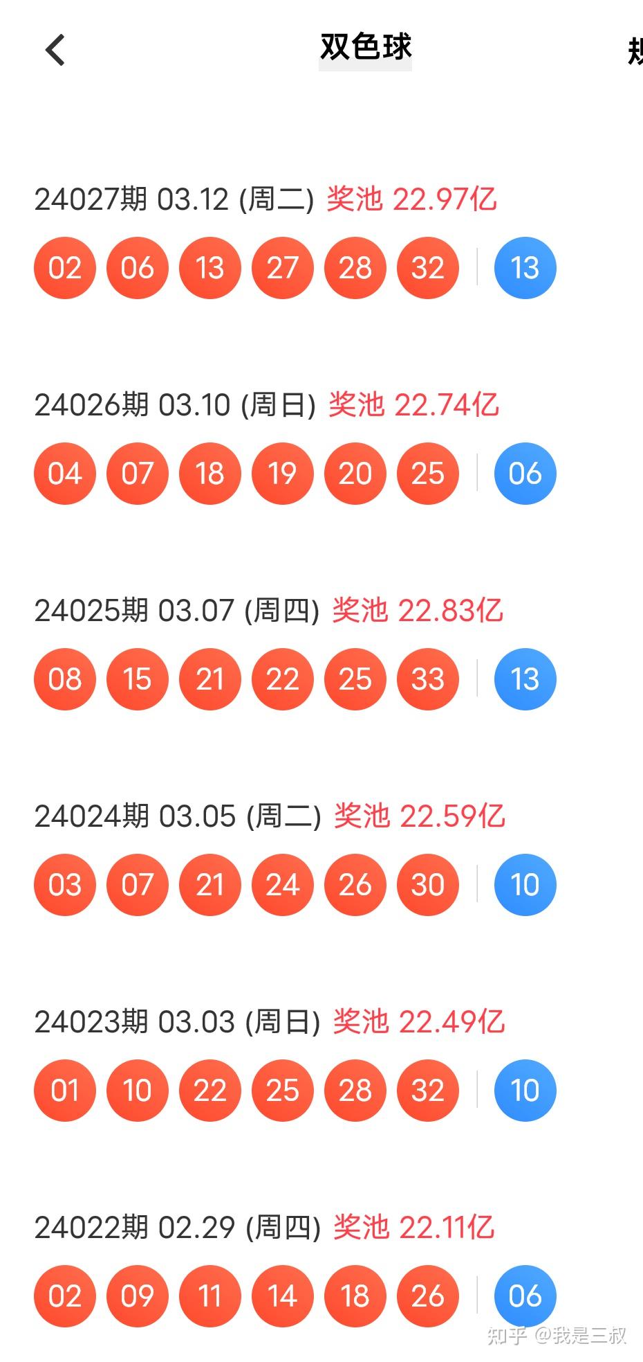 梦想与幸运 第17页