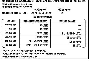 浙江体彩6+1开奖结果规则详解