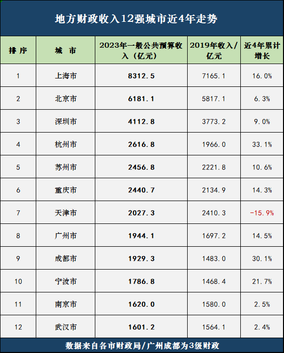 安徽十一选五，揭秘基本走势图与理性投注策略