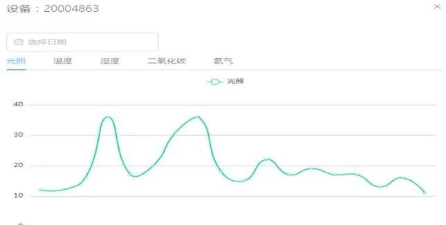 探索大乐透带线走势图标准版，揭秘数字背后的奥秘