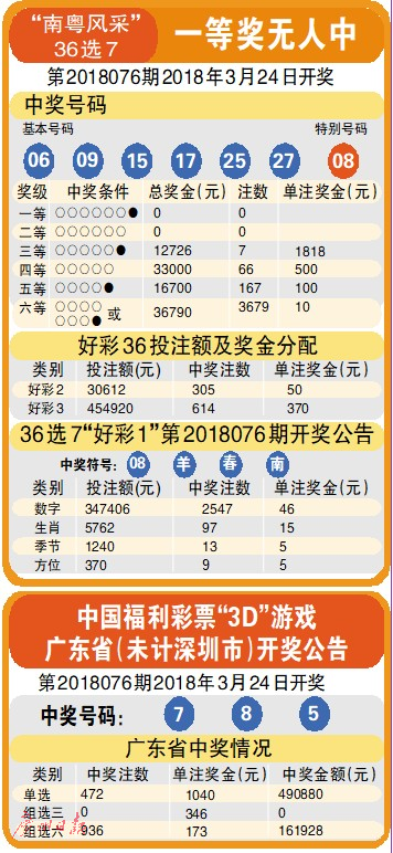 排列五高手论坛，解锁数字彩票的奥秘与策略