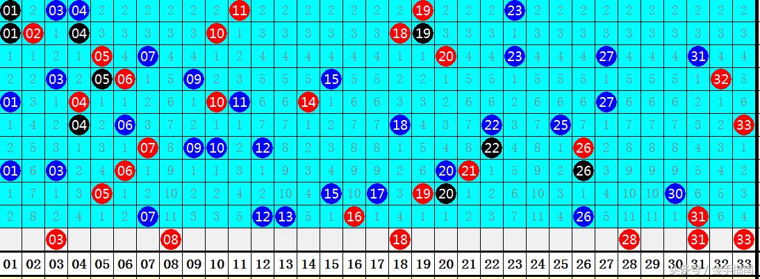 揭秘双色球第48期开奖号码，幸运数字背后的奥秘