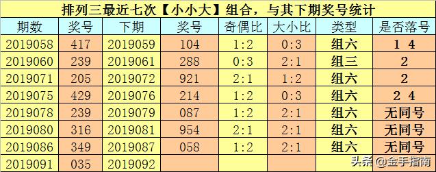 预测下期中奖号码，科学、理性与现实的边界