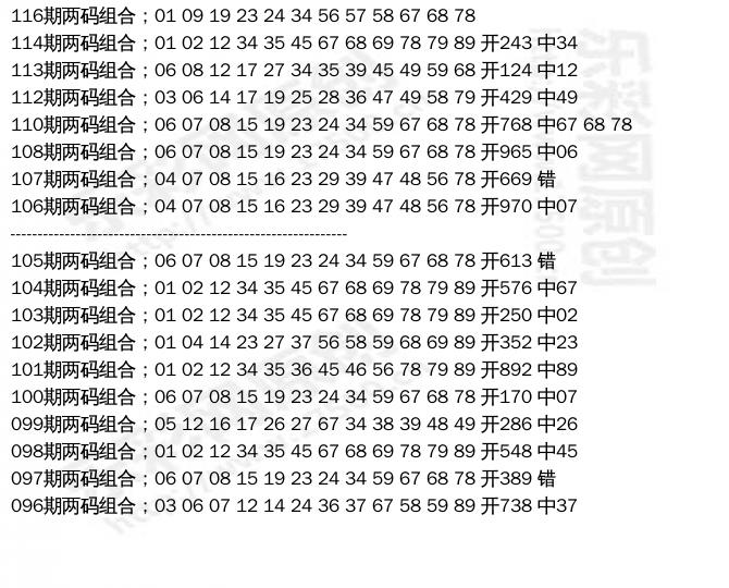 今日精选，揭秘3D号码的奥秘与魅力