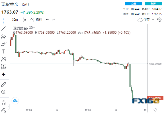 解析大乐透近三十期走势图表，洞悉数字背后的规律与趋势