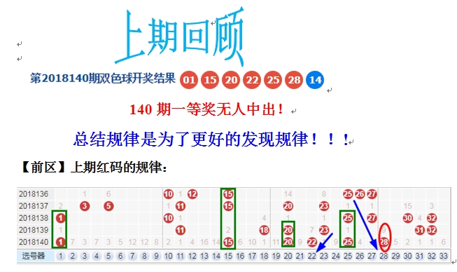 202040期双色球开奖结果揭晓，幸运数字的碰撞与期待