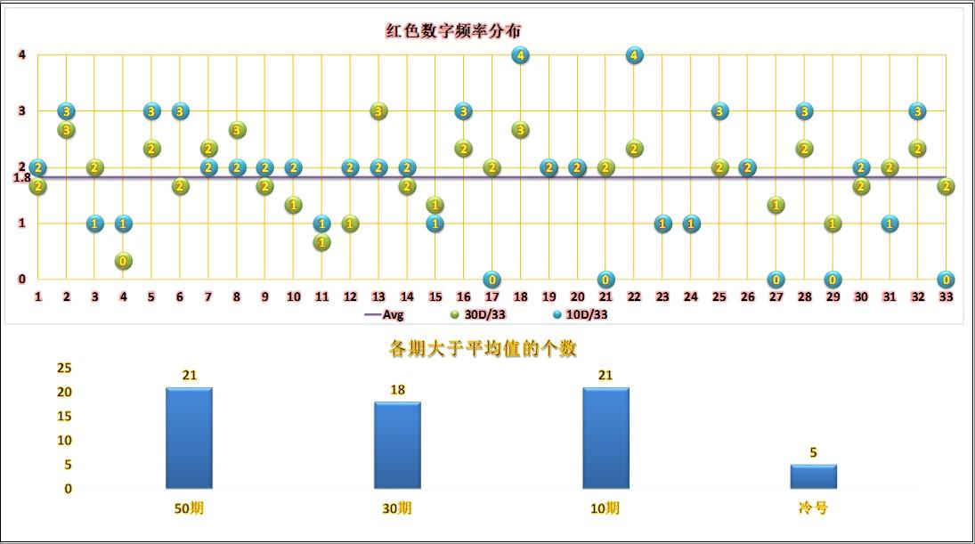 揭秘本期双色球开奖结果，幸运数字背后的故事与惊喜