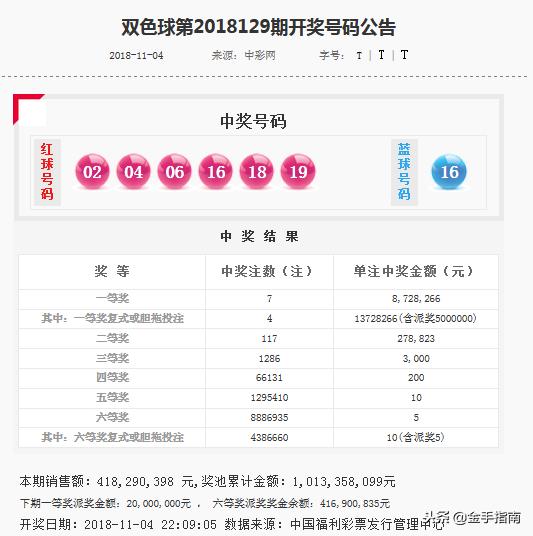 65期双色球开奖结果，梦想与幸运的碰撞