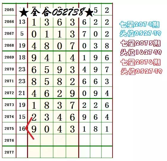 七星彩论坛与南海网彩票社区，数字游戏中的智慧与乐趣