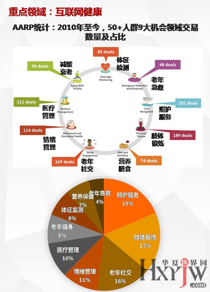 3D300期综合走势图，深度解析与未来展望