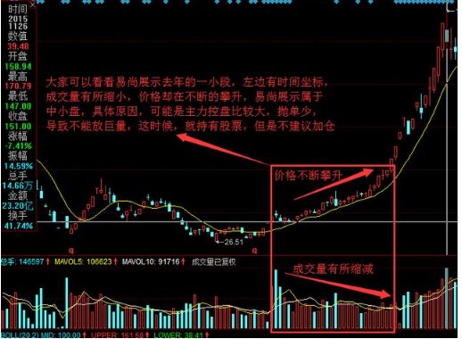 探索排列五500期基本走势图综合版，揭秘数字背后的规律与策略