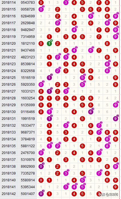 最新大乐透与快乐8开奖结果，双色球下的幸运之舞