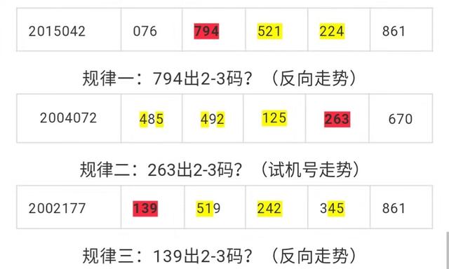 3D试机号彩经网10期，揭秘数字背后的奥秘