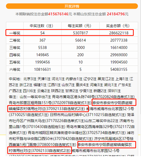 双色球2021041期开奖号码揭晓，幸运与期待的碰撞