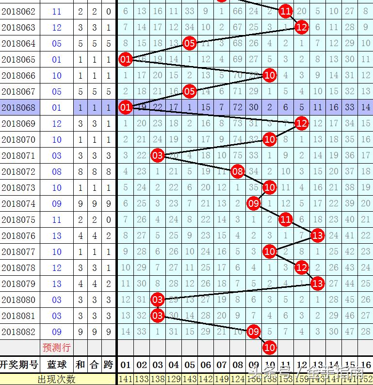 探索双色球第45期开奖奇迹，数字背后的幸运与希望