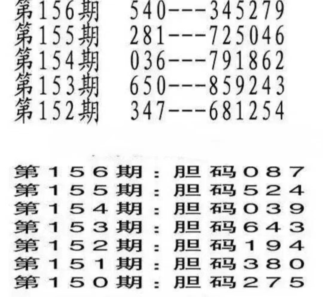 今日次排列三藏机诗字谜解析