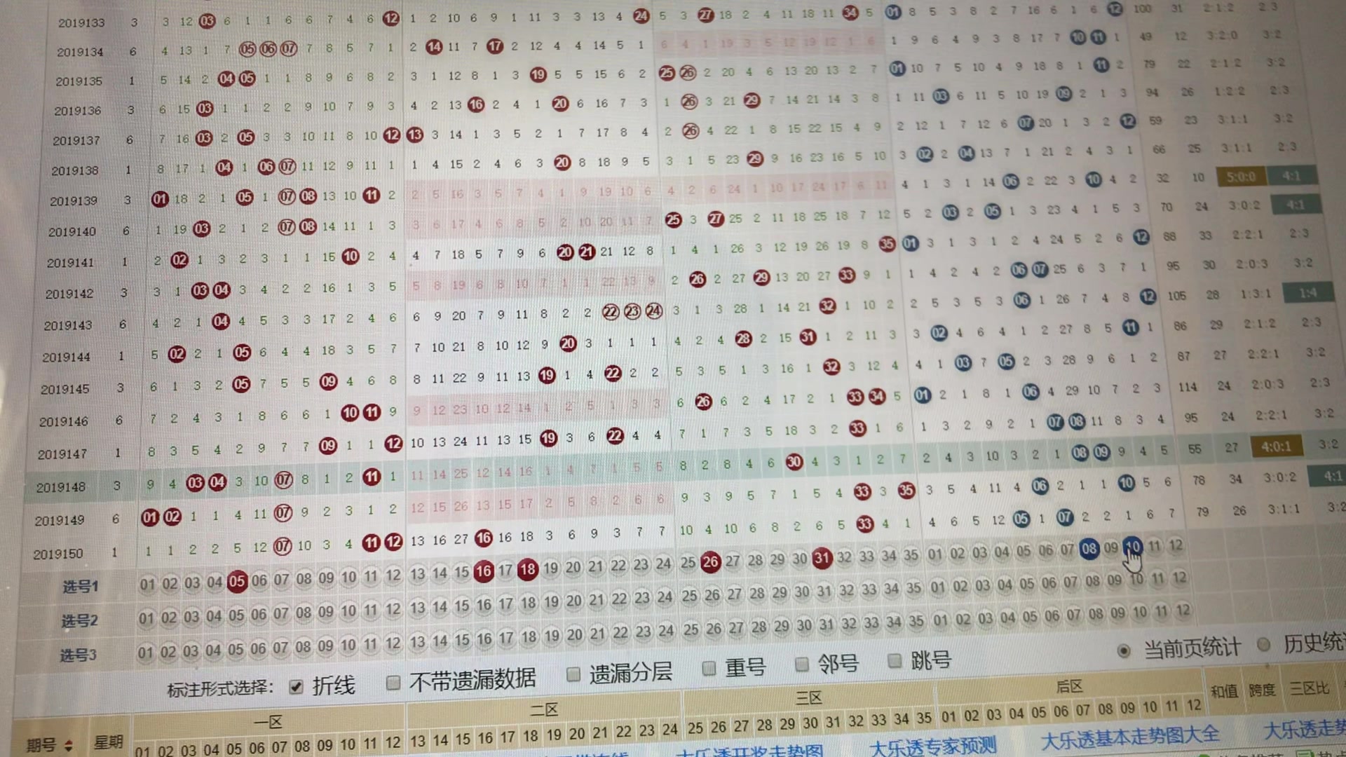 探索大乐透走势图，300期图中的奥秘与趋势