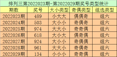 揭秘体彩排列三胆码预测，科学方法与理性分析的融合