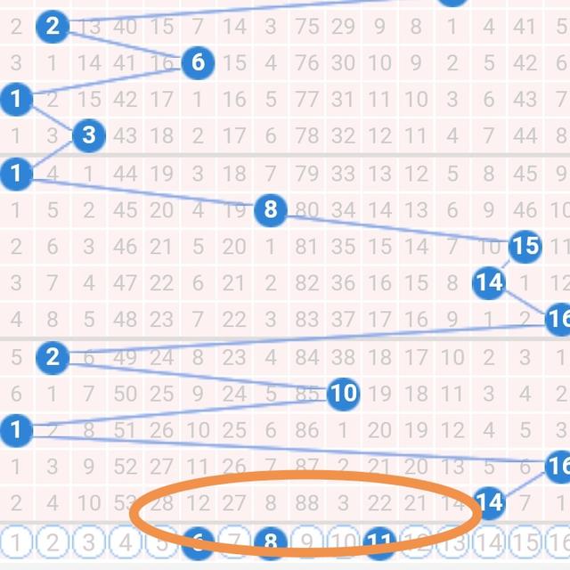 福彩3D试机号与开机号100期查询，揭秘数字背后的奥秘