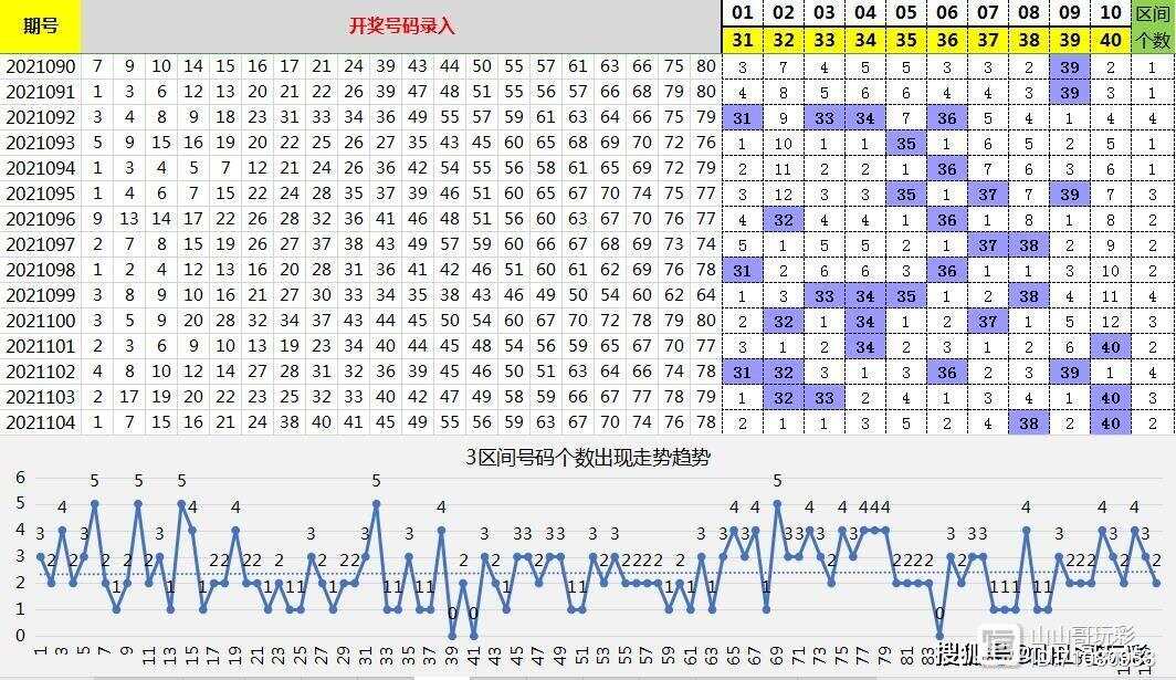 快乐8精准胆码，解锁数字游戏中的幸运密码